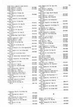 Landowners Index 010, Pennington County 1985